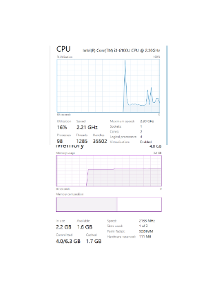 Asus P2430UA i3 6th Gen, 4GB DDR4 RAM, 240GB SSD